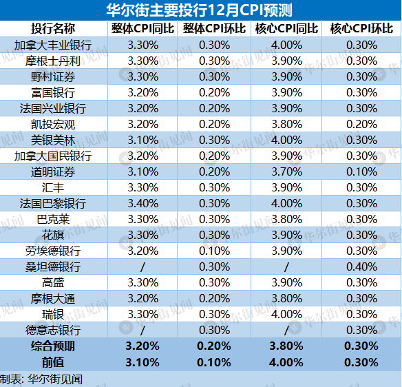 澳门六开奖结果2024开奖今晚,数据实施导向_vShop17.692