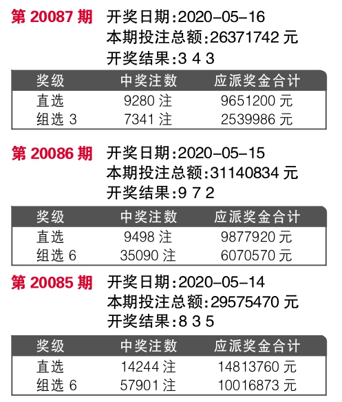 777777788888888最快开奖,高效评估方法_MT27.145