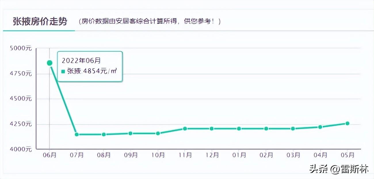 开平市最新楼盘全面解析与导购指南