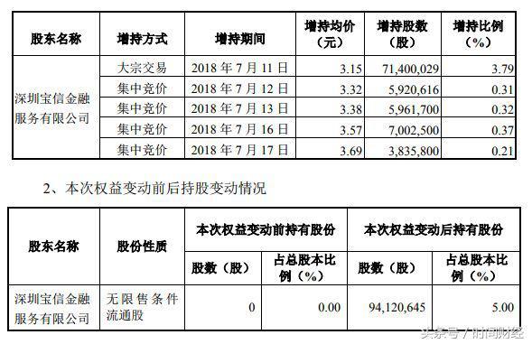 兆新股份股票最新消息全面解读