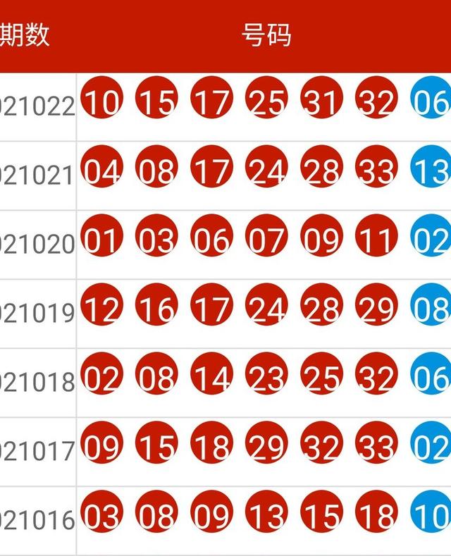 2024今晚新澳开奖号码,灵活设计解析方案_投资版32.994