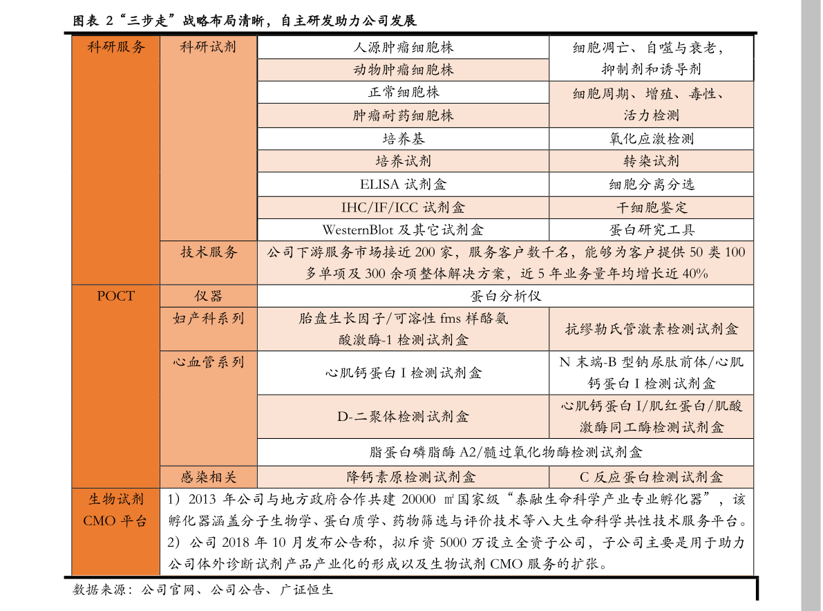 全面解析，今日最新净值查询及深度解读110010基金净值