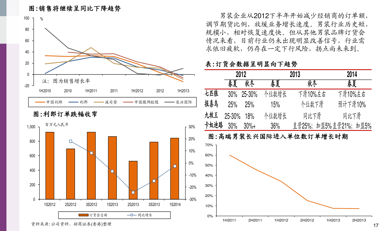 特尔佳股票最新消息全面解读