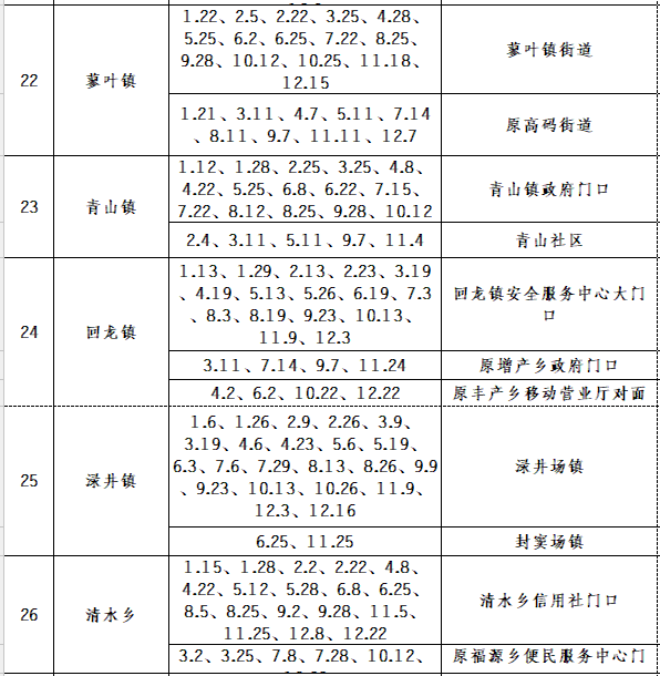 营山最新政府人员名单与职能概览