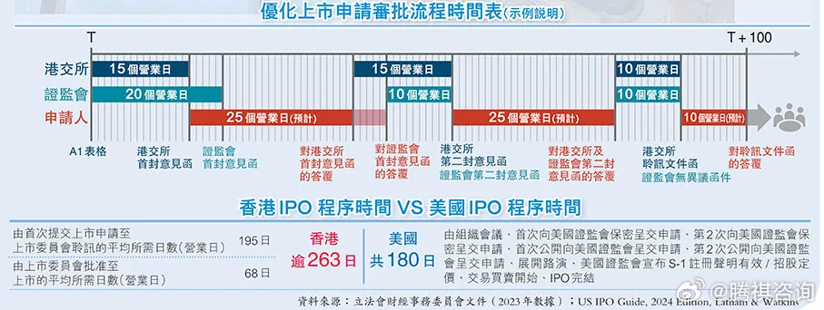 2024年香港正版内部资料,具体操作指导_HT98.583