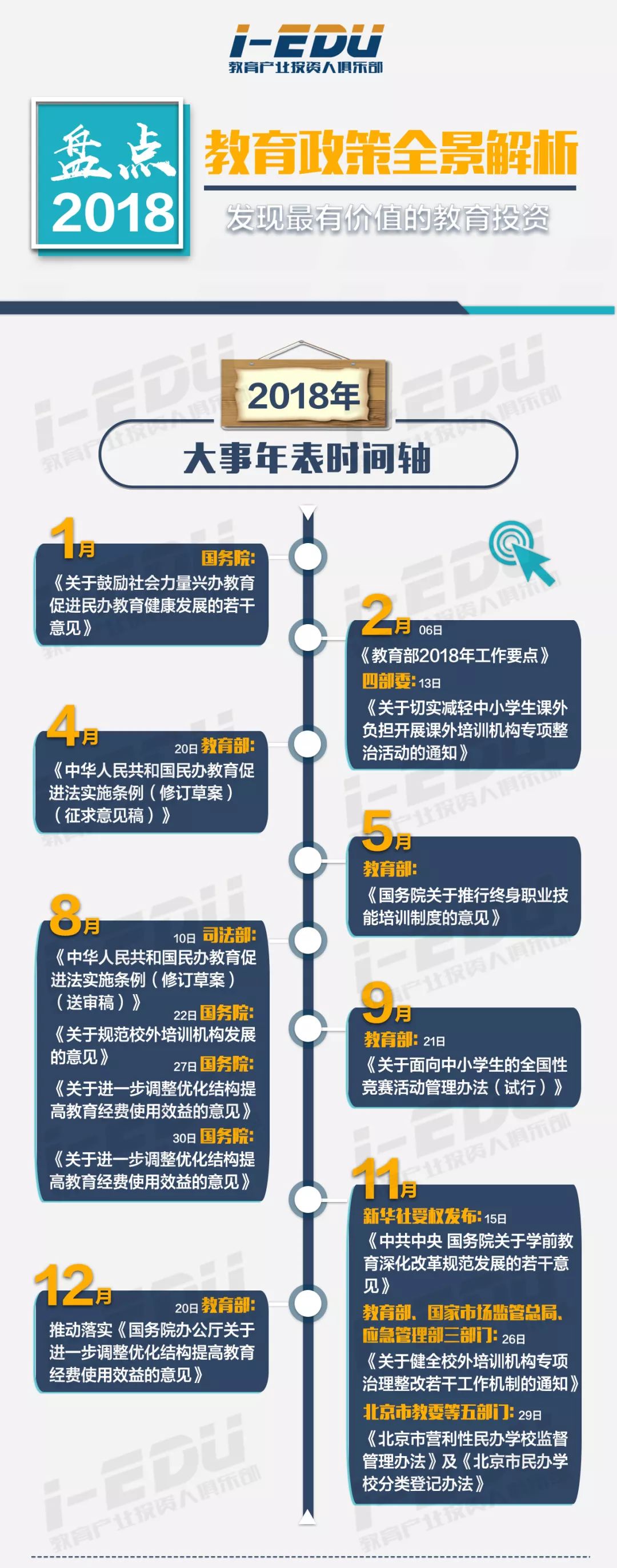 解读教育部最新政策，迈向教育现代化之路的深刻变革之旅