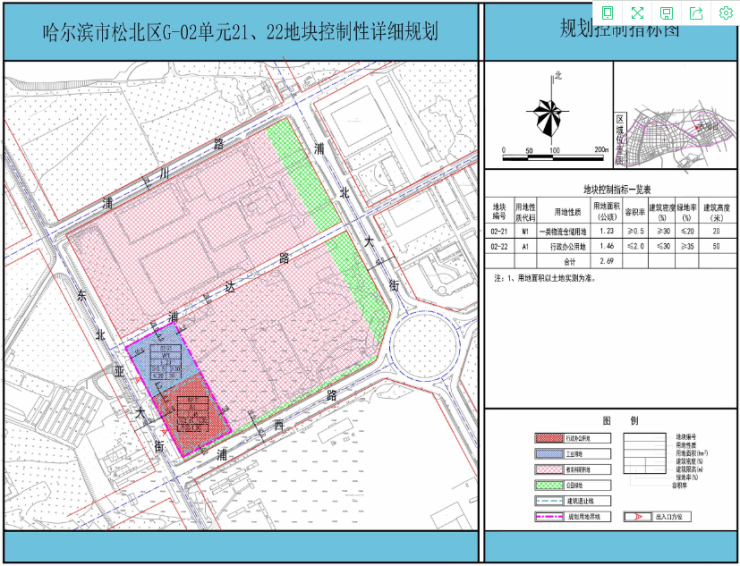 哈市松北新区蓬勃发展展望，最新消息透露未来发展潜力