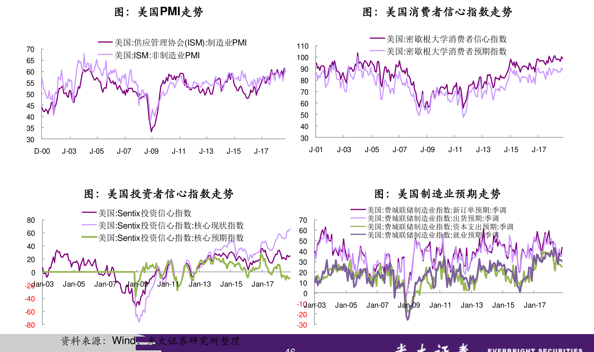 2024年11月20日 第10页