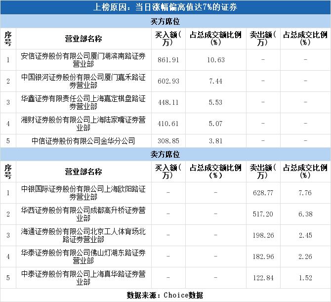 江泉实业股票最新消息深度解读与分析