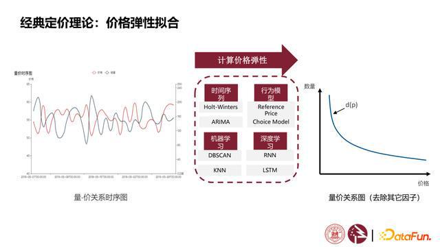 蓝天下的迷彩