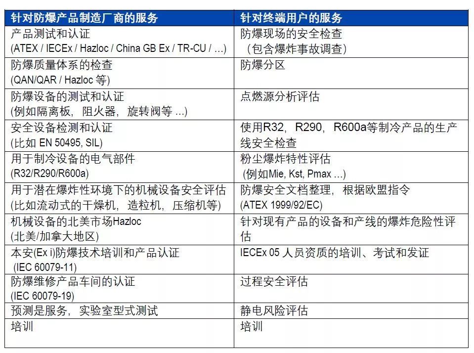 二四六香港全年免费资料说明,实地验证数据计划_T21.337