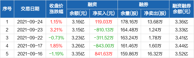 中牧股份股票最新消息综述，行业动态与前景展望