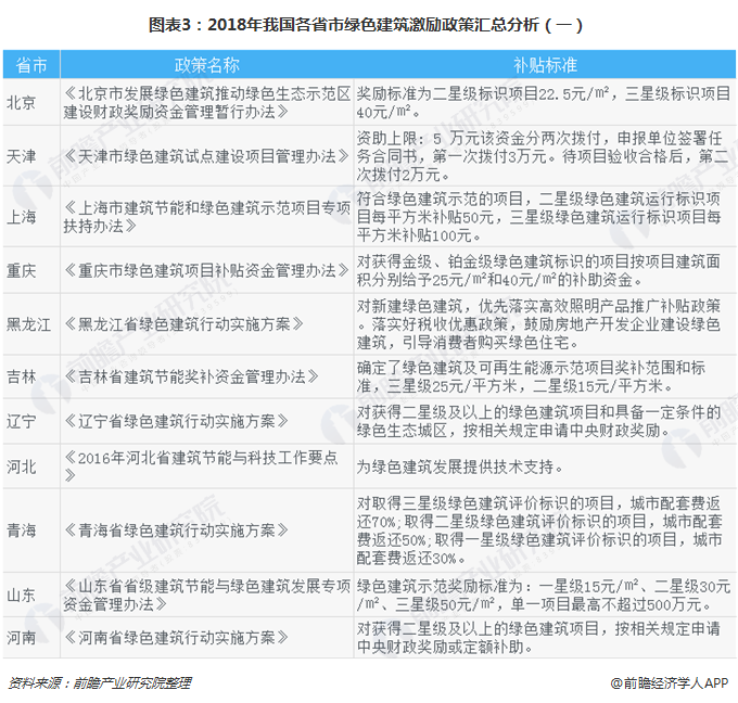 退出演绎圈