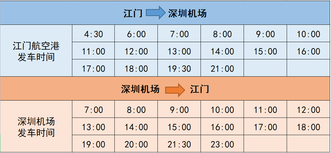 江门候机楼最新时刻表全面解析