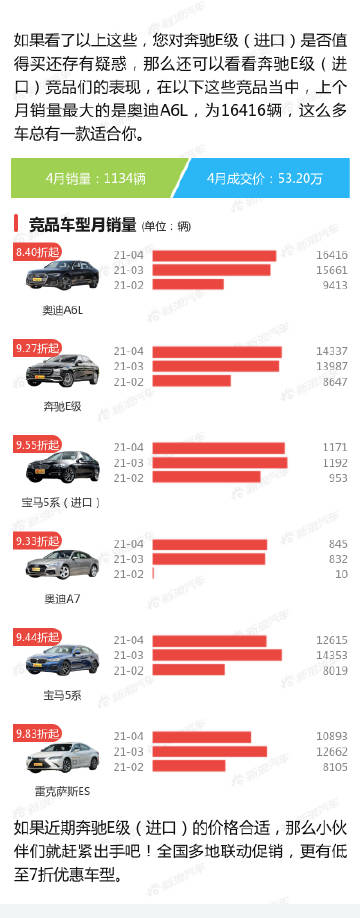 最新最全国内汽车报价大全，一站式洞悉汽车市场