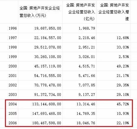 2017年中国国运展望与最新分析