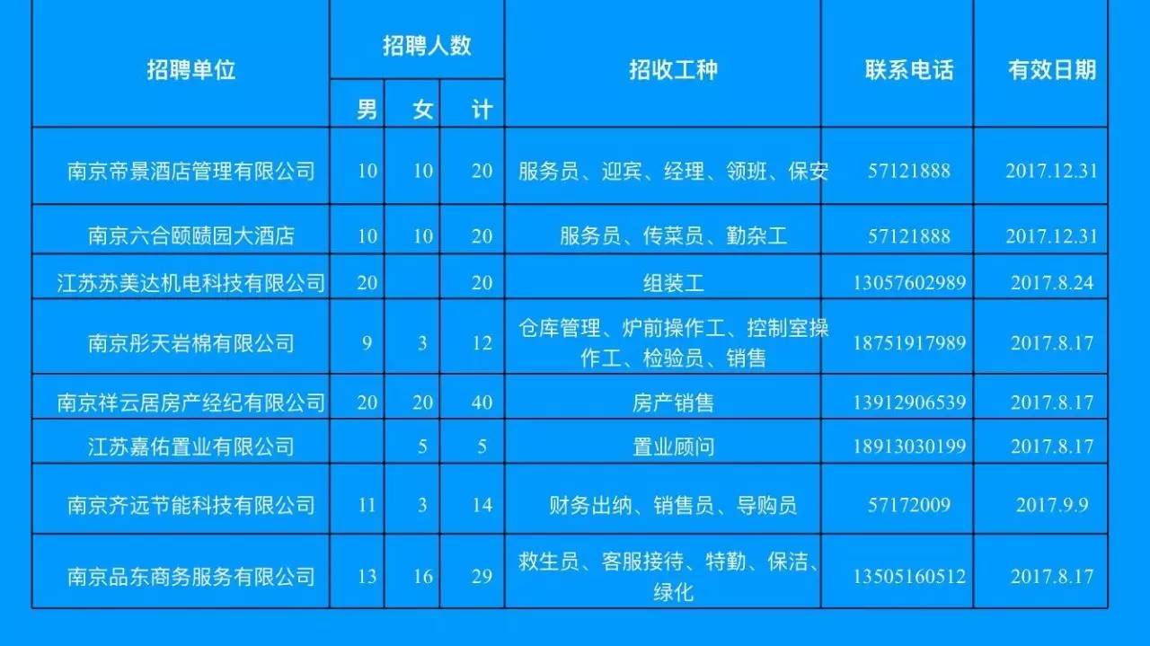 上海浦东合庆最新招聘动态及其社会影响分析