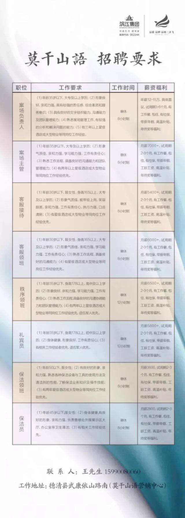 越溪旺山招聘信息与职业机会深度探讨