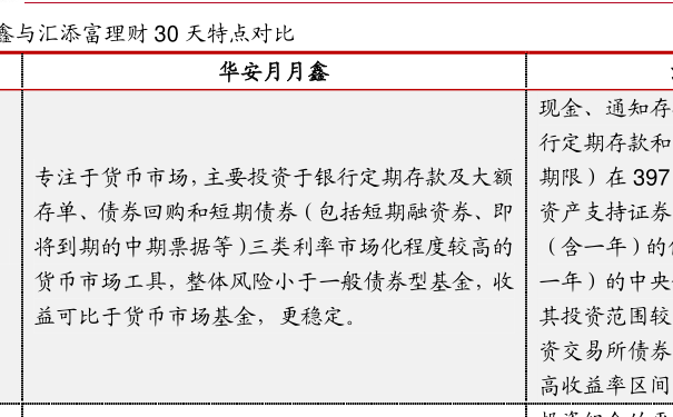 华夏基金净值查询最新动态与投资洞察解析