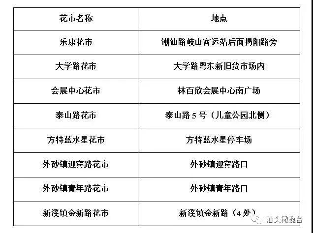 咸安区级公路维护监理事业单位发展规划概览