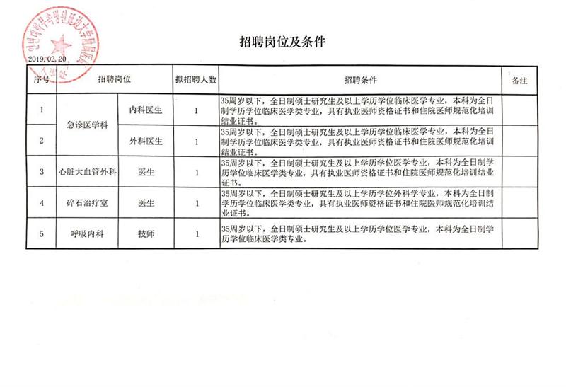 黄岩区财政局最新招聘详解