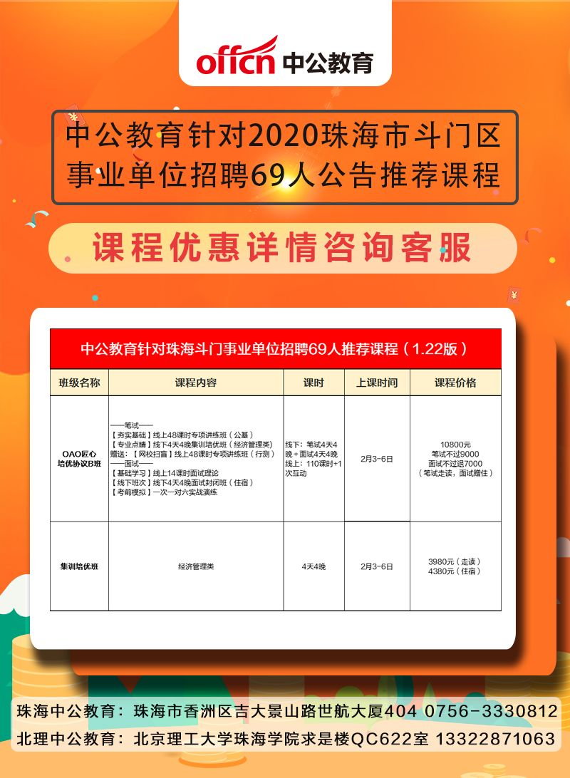 金湾区成人教育事业单位最新项目研究报告发布