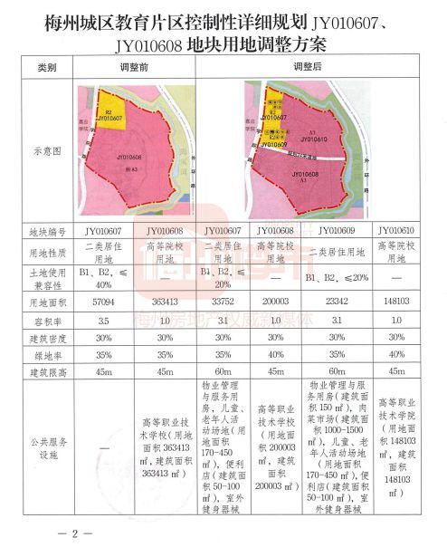 柯城区特殊教育事业单位发展规划展望