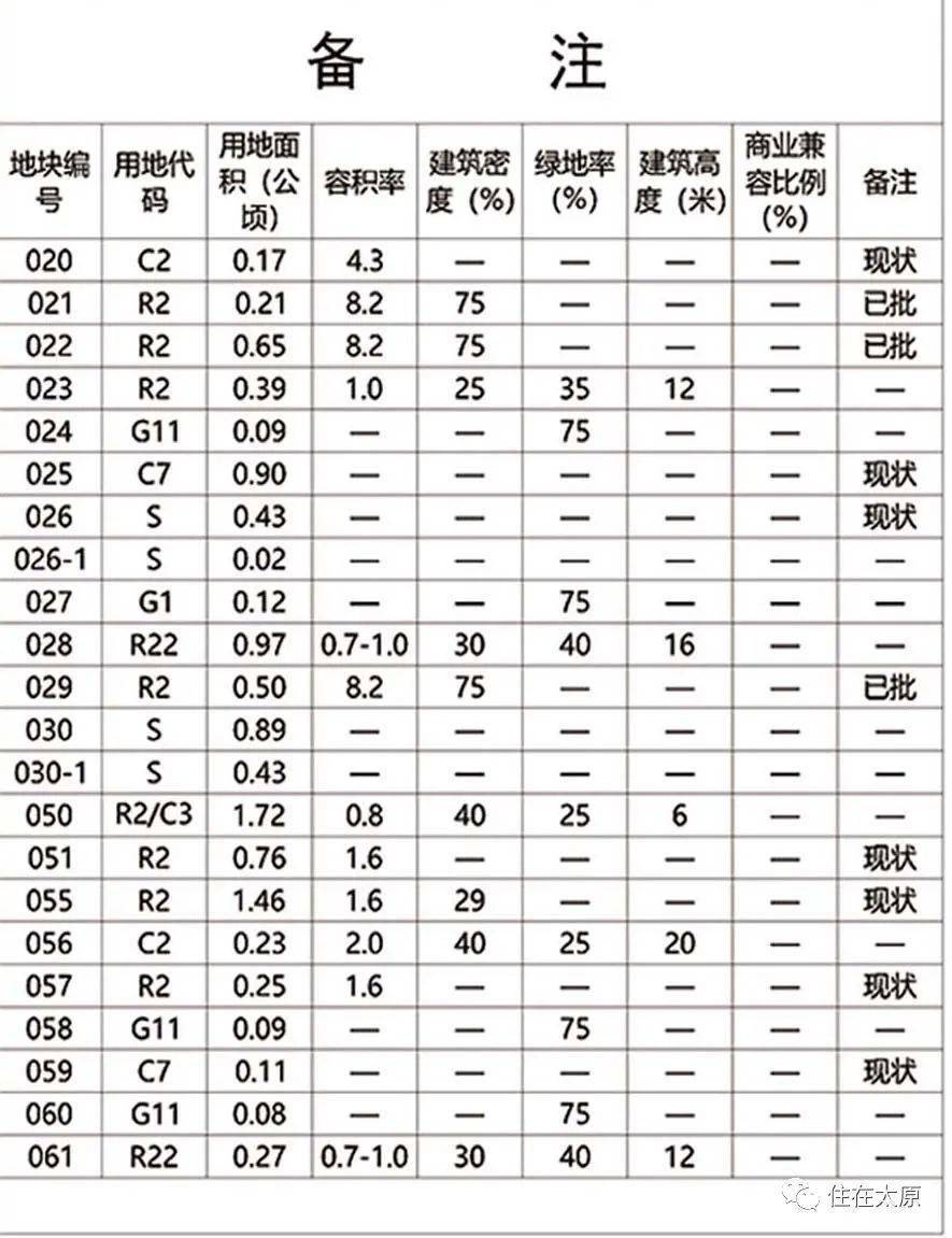 崇礼县应急管理局最新发展规划概览