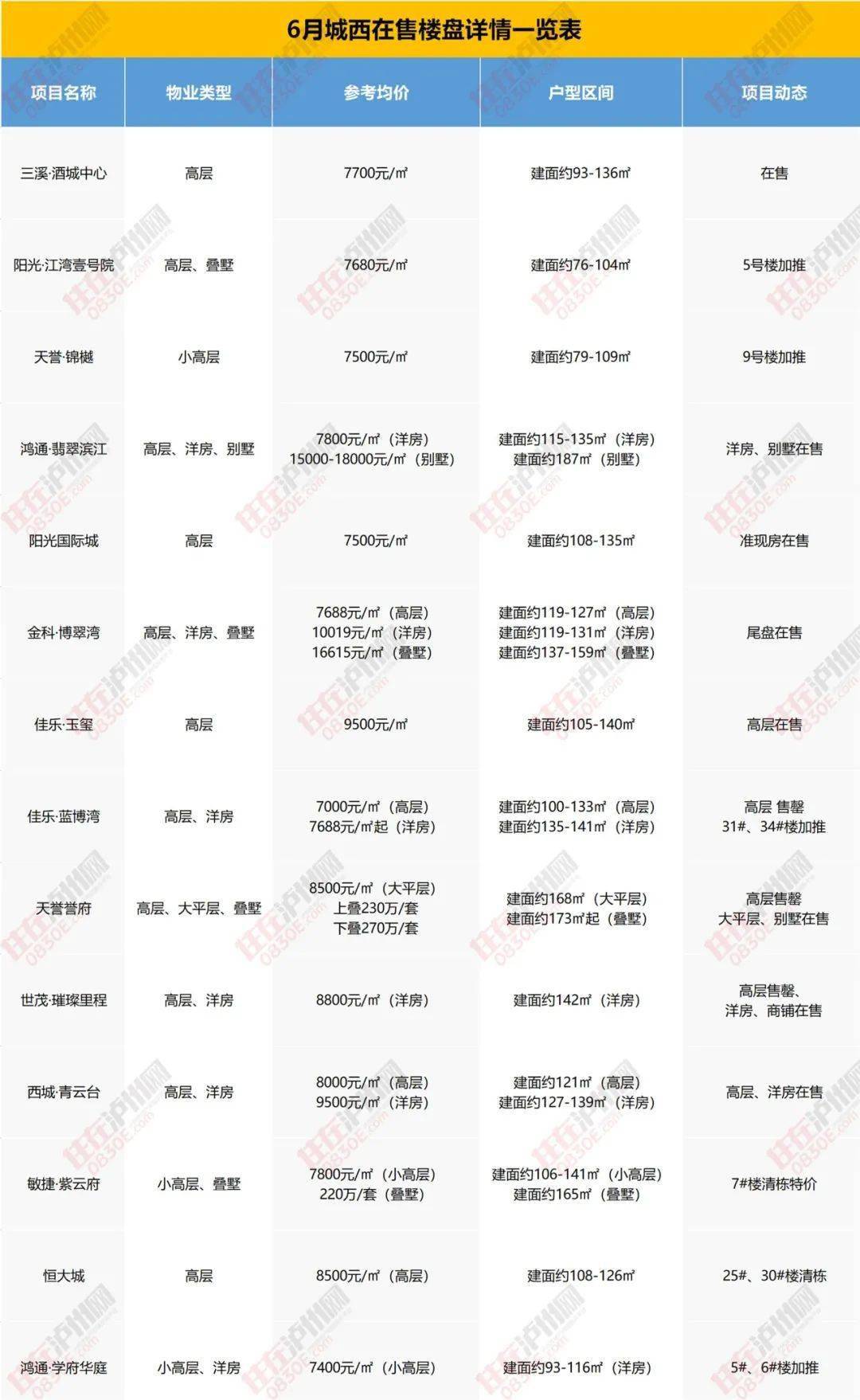 巴乡最新招聘信息及其社会影响分析