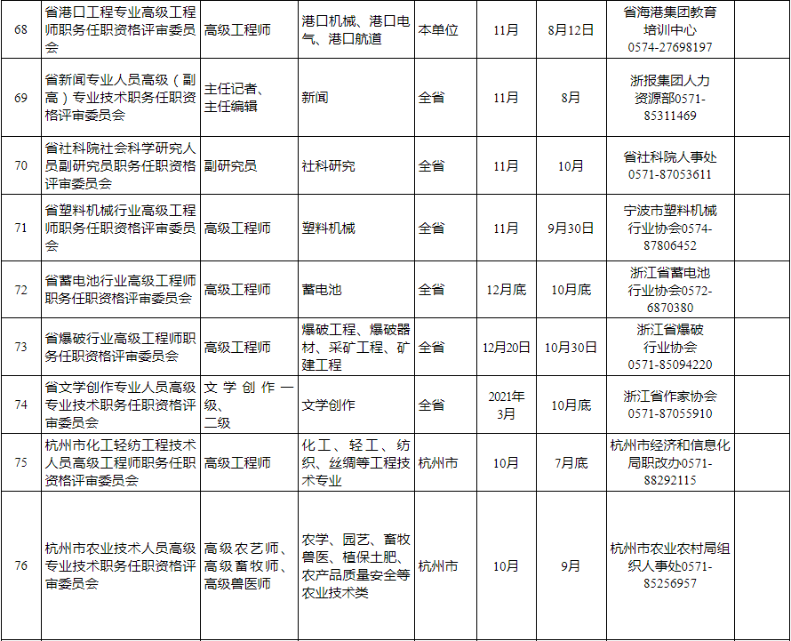 2024年12月20日 第2页