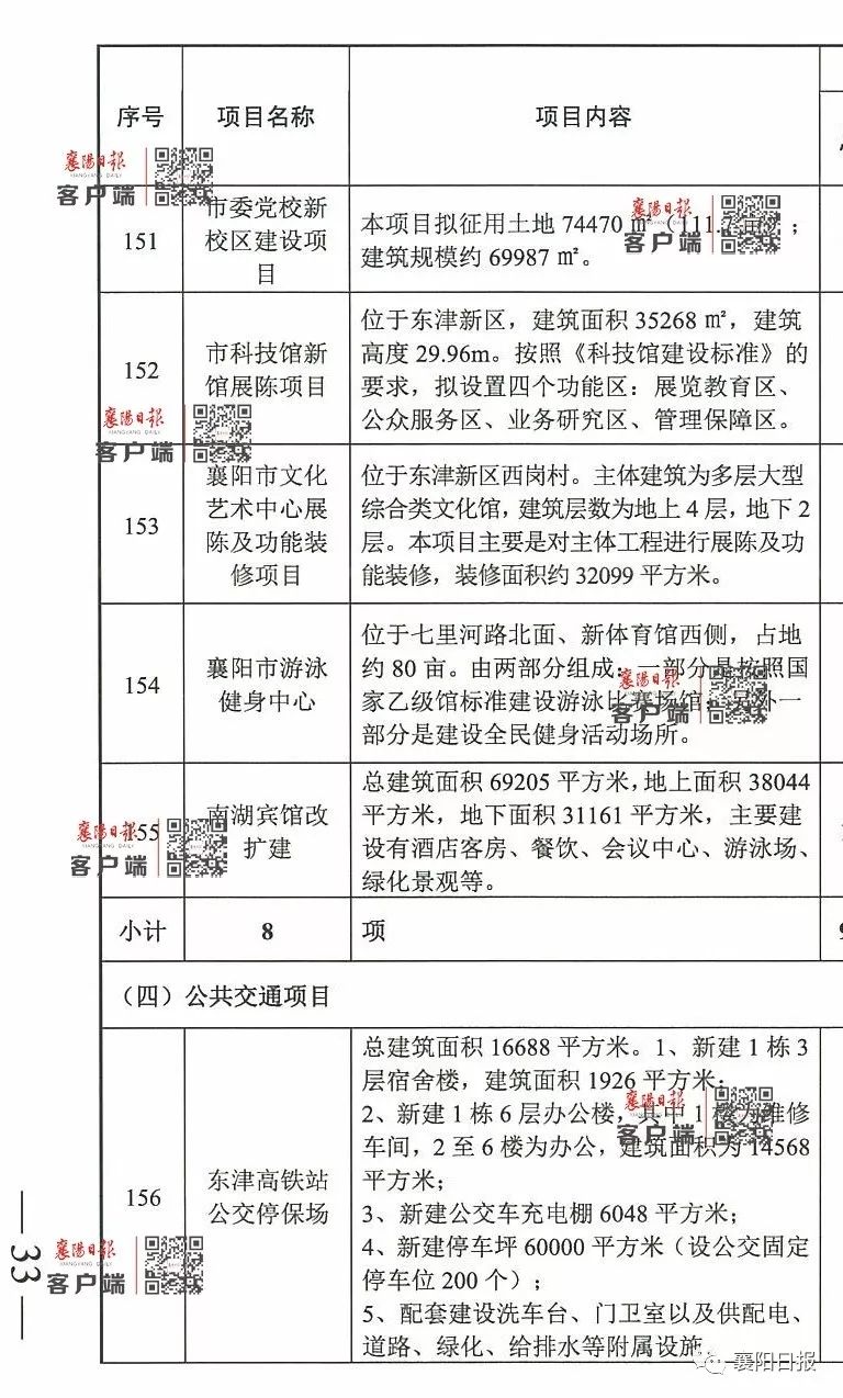 宁乡县数据和政务服务局发展规划展望