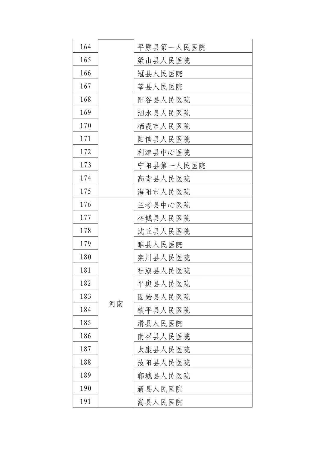 和静县数据和政务服务局最新招聘全解析