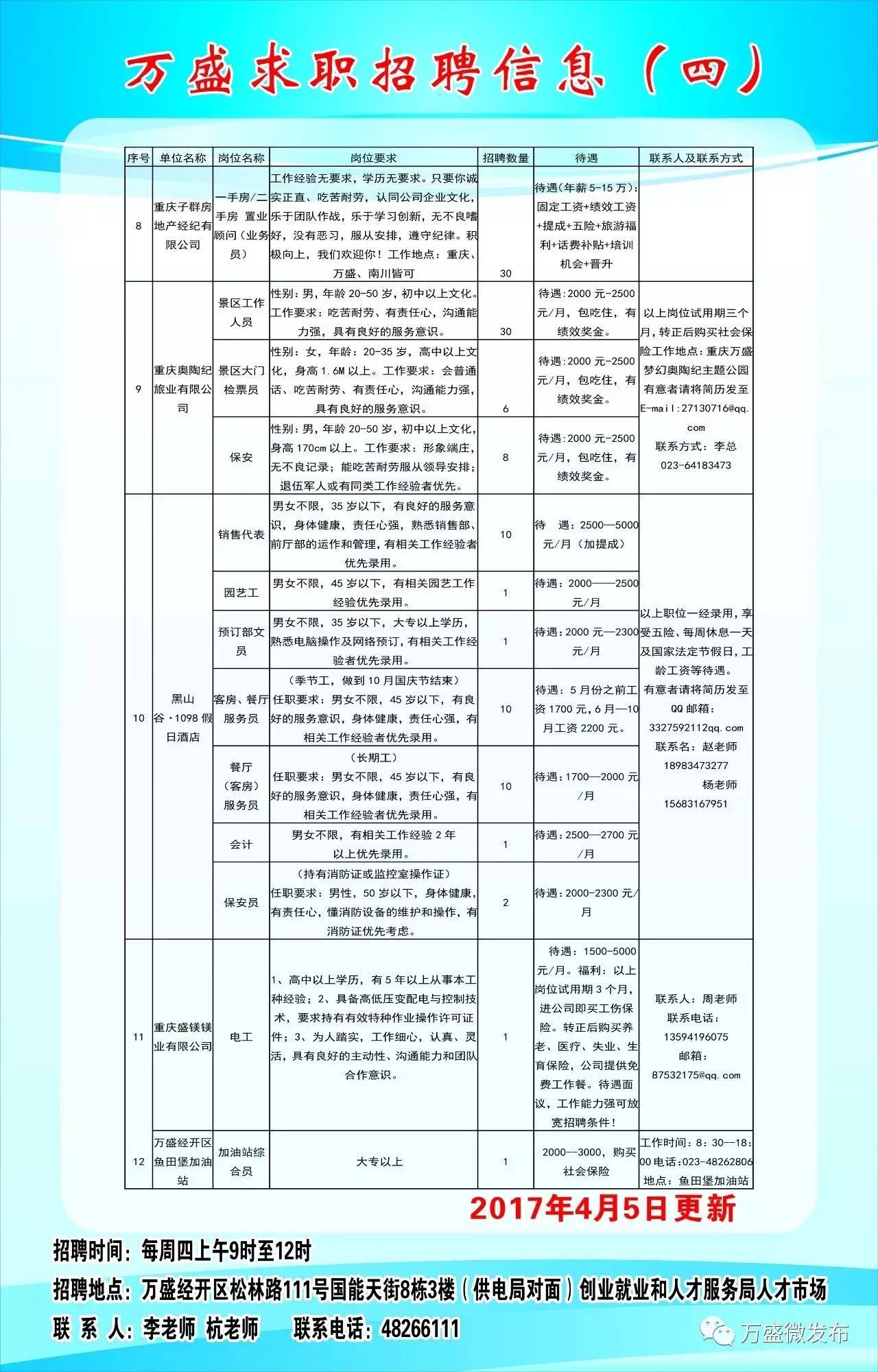 柳南区医疗保障局最新招聘信息与职位概览