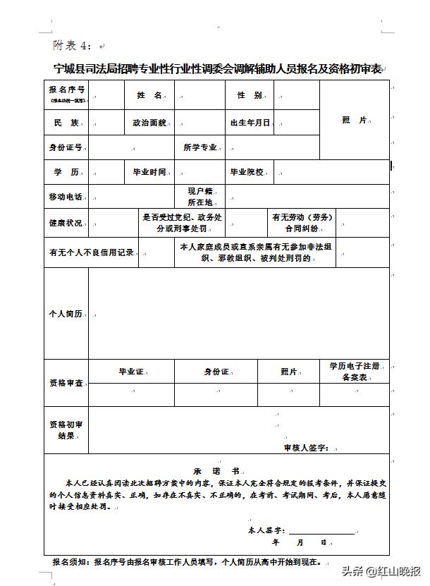 赤峰市发展和改革委员会最新招聘启事概览