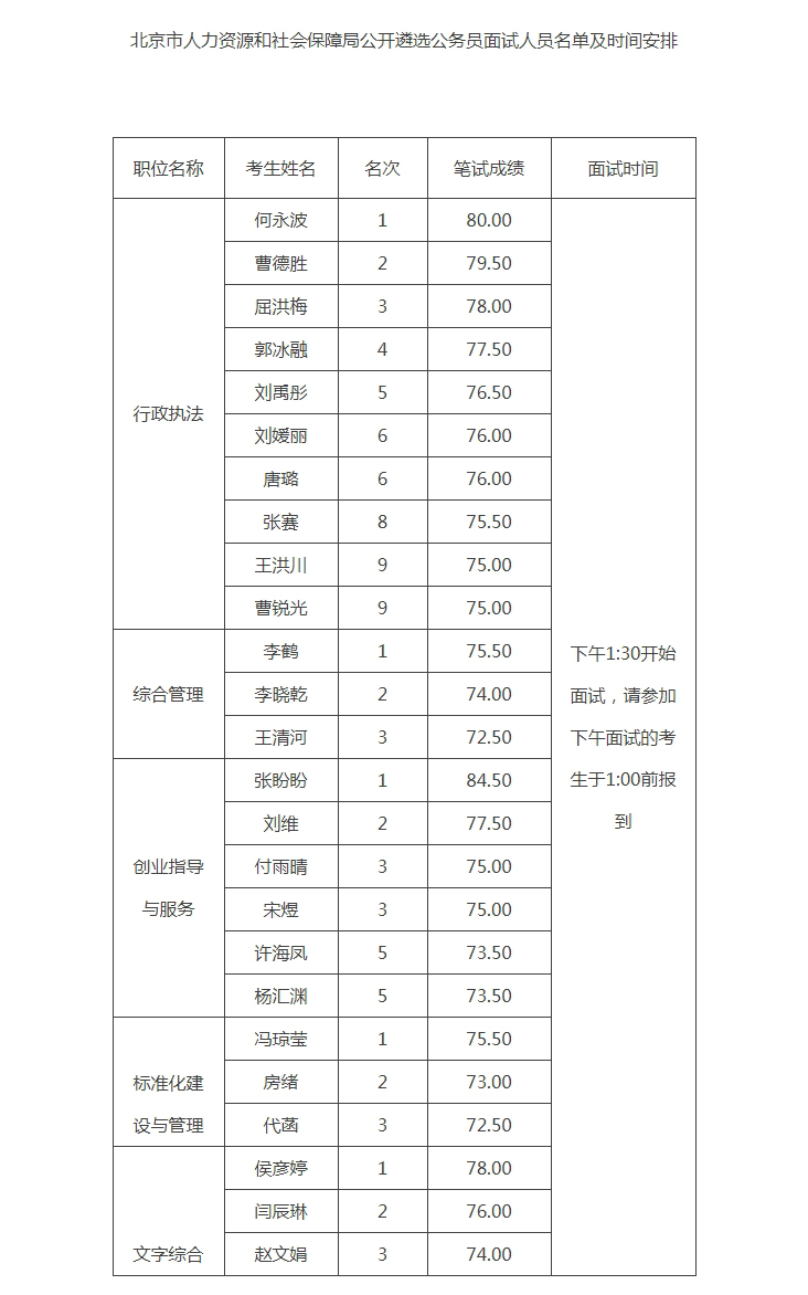 申扎县人力资源和社会保障局最新发展规划概览