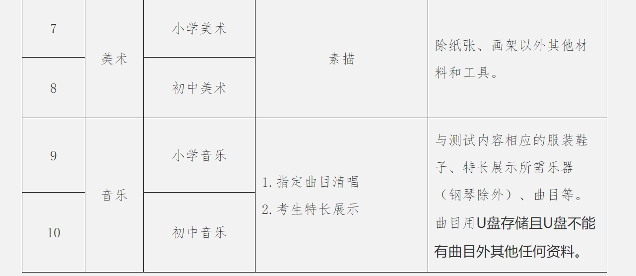 龙岗区特殊教育事业单位招聘最新信息及解读