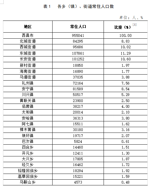 德归镇人事任命重塑未来，激发新动能潜力