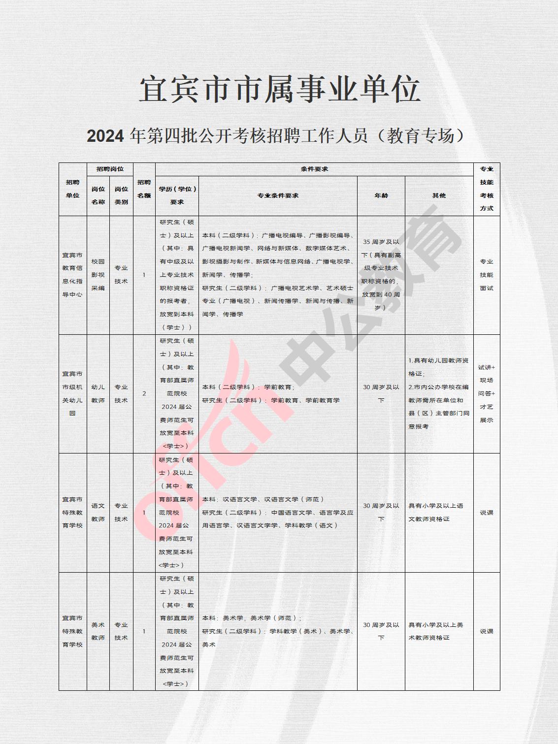 三门县成人教育事业单位发展规划展望