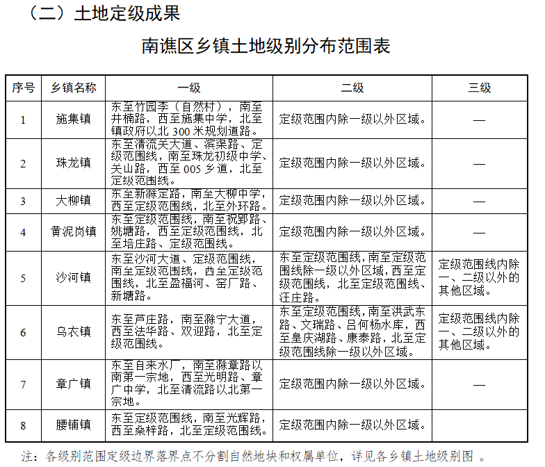 奉母镇人事任命重塑未来，激发新动能新篇章开启