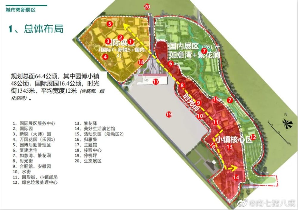 建国街街道办事处发展规划，塑造未来城市新面貌的蓝图