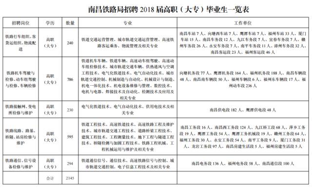 天门市级托养福利事业单位人事任命更新