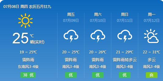 洪广镇最新天气预报通知