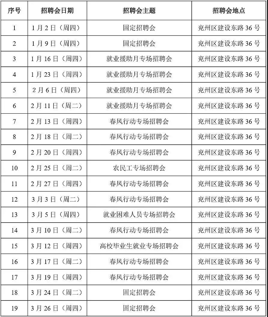 兖州市人力资源和社会保障局最新招聘概览