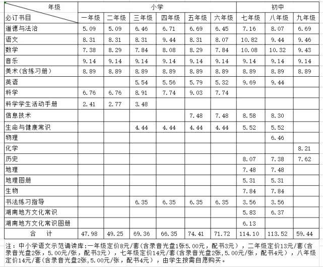 株洲县文化广电体育和旅游局领导团队引领文化与旅游产业蓬勃发展