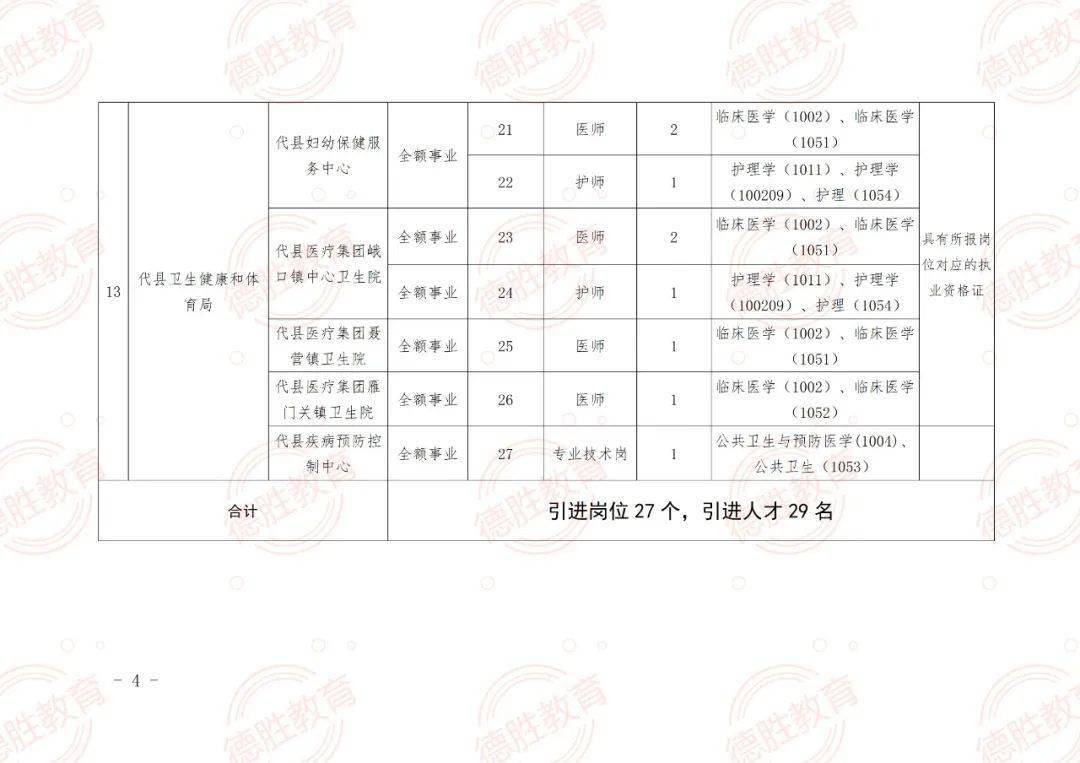 人生苦短丶虚寒问暖