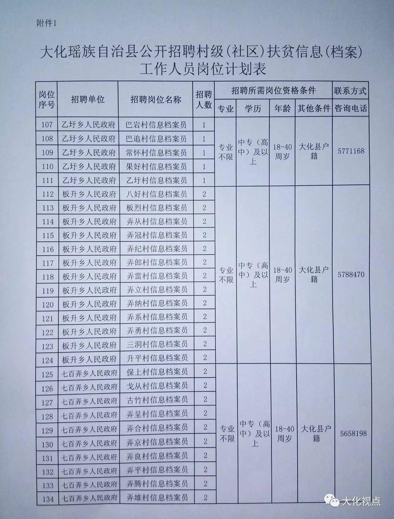 镇康县级托养福利事业单位发展规划展望